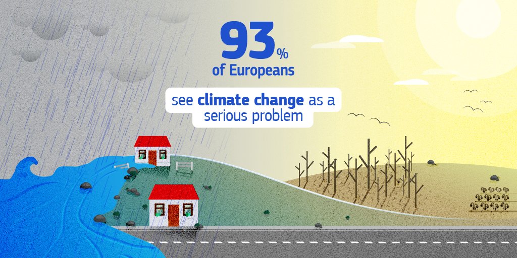 Европейците считат изменението на климата за най-сериозния проблем, пред който е изправен светът